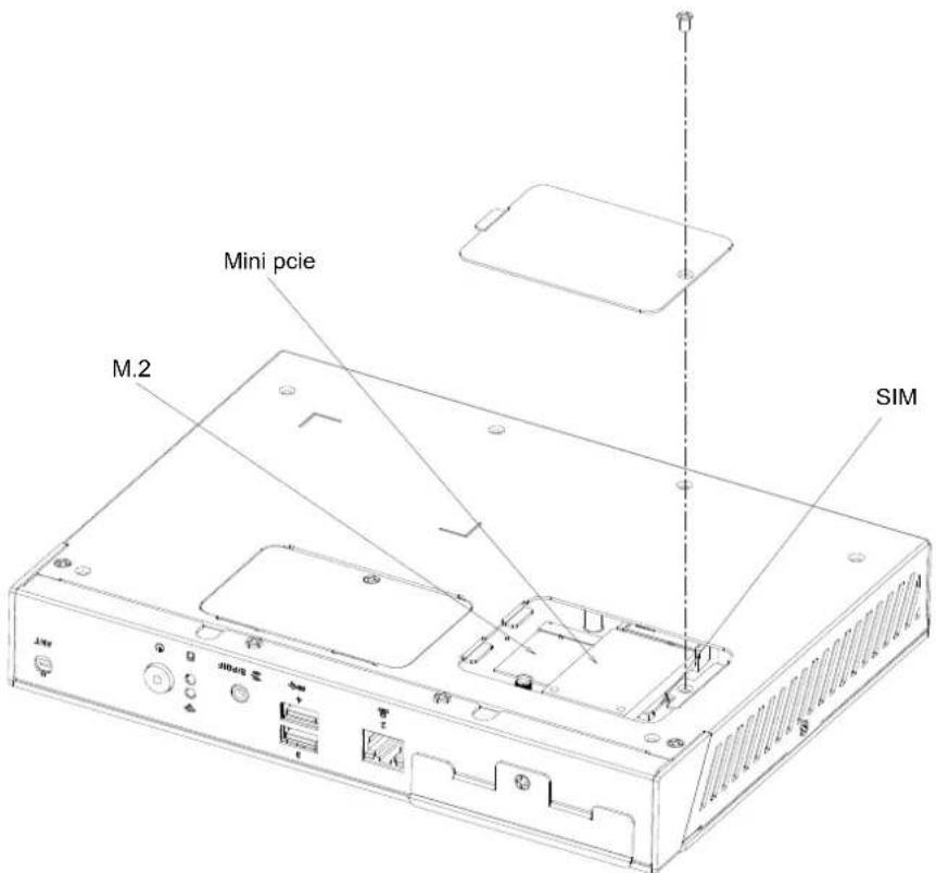 Mini pcie M.2 SIM