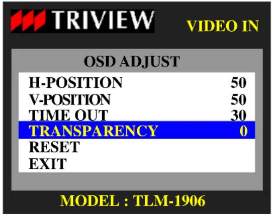 TRIVIEW VIDEO IN OSD ADJUST H-POSITION 50 V-POSITION 50 TIME OUT 30 TRANSPARENCY 0 RESET EXIT MODEL : TLM-1906