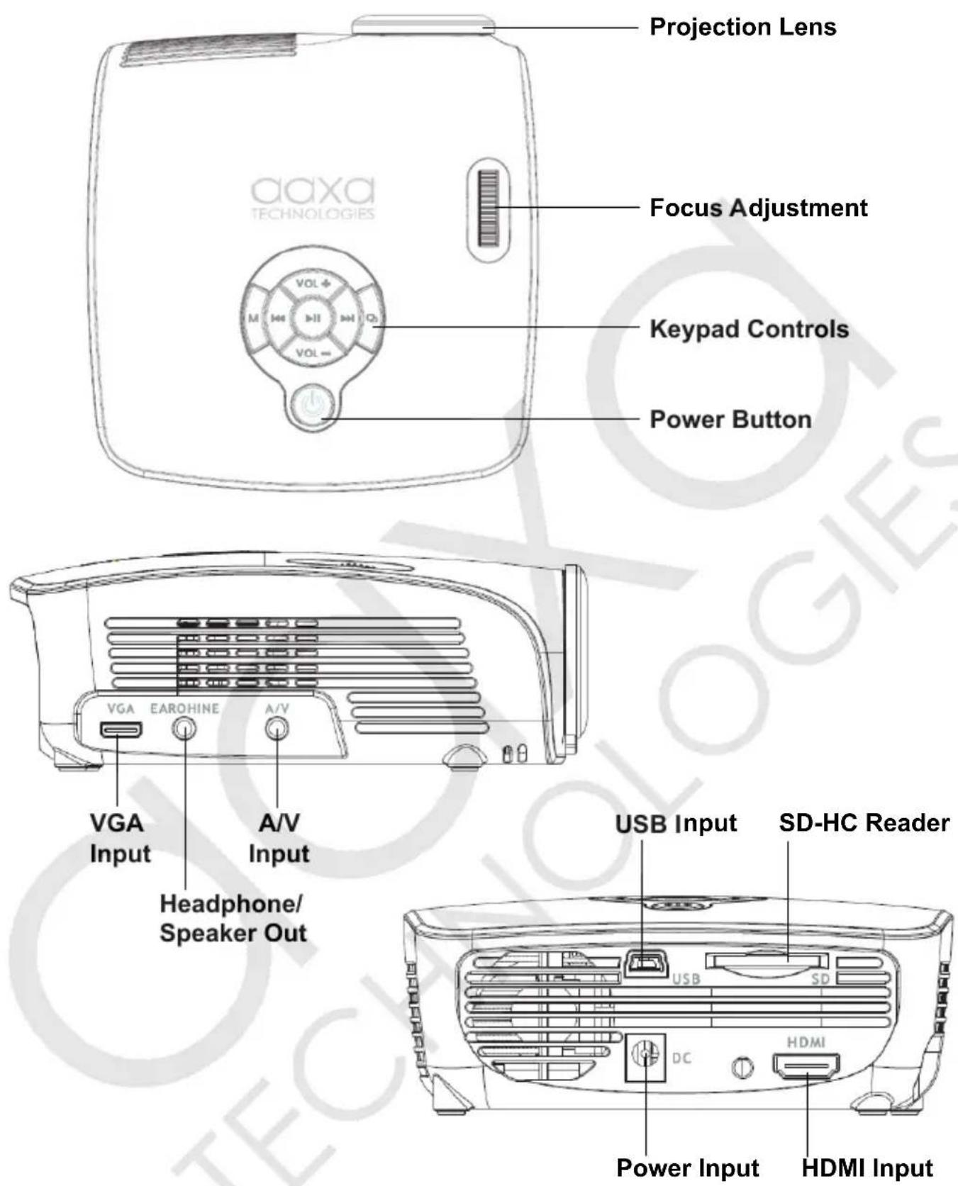 AAXA Technologies Micro M2 - Product Overview - 1