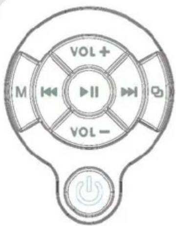 VOL + M ↔ VOL - 10A II