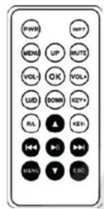 PWR INPUT MENU UP MUTE VOL- OK VOL+ LUD DOWN KEY+ FUL ▲ KEY- MENU ▼ ESC