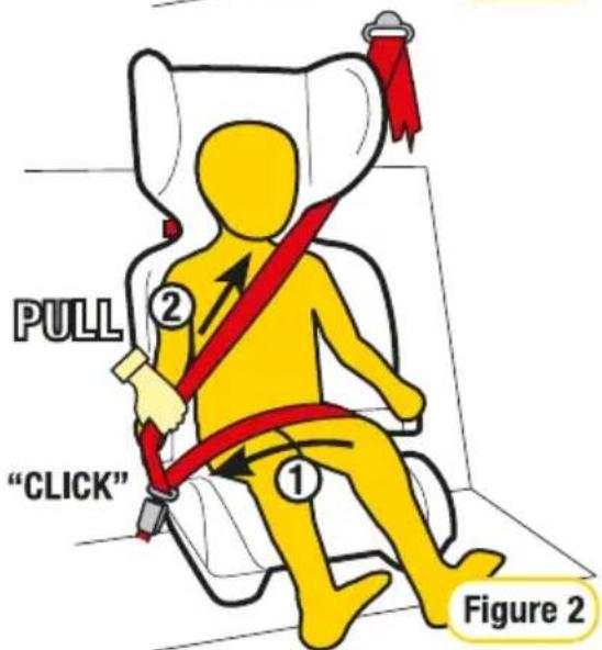 PULL "CLICK" 1 Figure 2