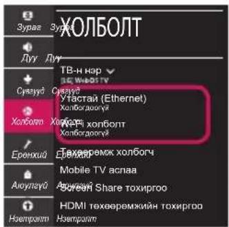 ХОЛБОЛТ Зурае Зурае Луг Луг Суазунд Суазунд Угастай (Ethernet) Холбогоруд Холбогоруд Холбогоруд Еренкий Еренкий Теховремях холбогч Актуалуй Актуалуй Share тохиргоо Номпант Номпант