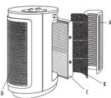 HOLMES HAP412BNS - Fig. 1 - 1