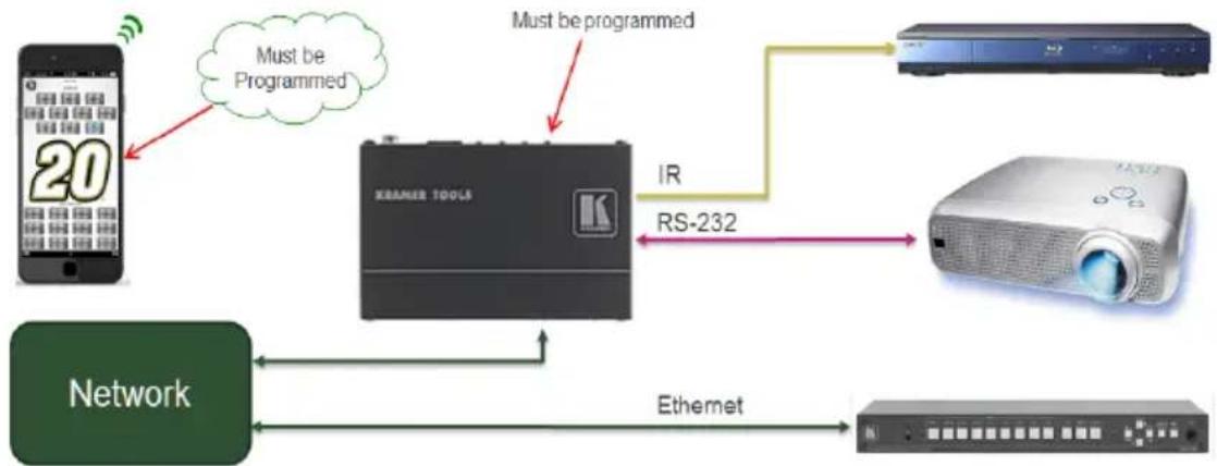 Kramer FC-26 - Overview - 1