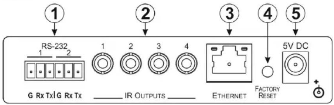 ① RS-232 1 2 G Rx Tx|G Rx Tx ② 1 2 3 4 IR OUTPUTS ③ ETHERNET ④ 5V DC FACTORY RESET +