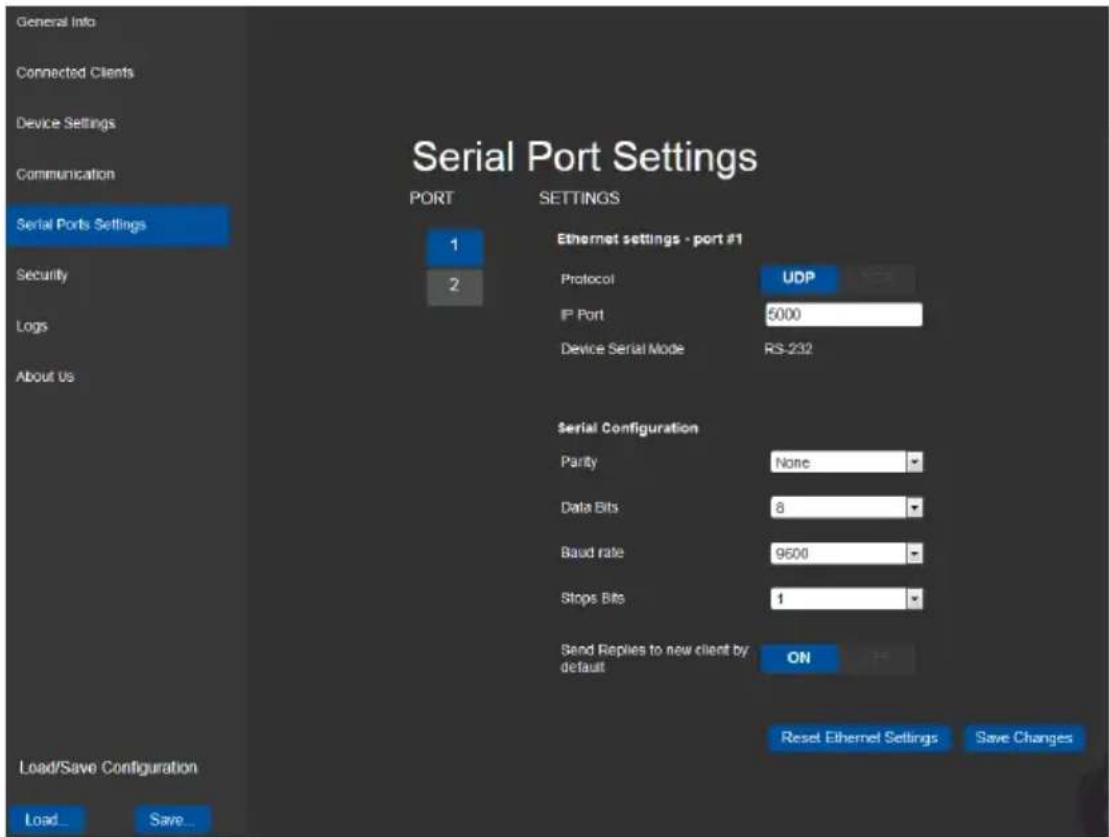 General Info Connected Clients Device Settings Communication Serial Ports Settings PORT SETTINGS Ethernet settings - port #1 1 Protocol UDP IP Port 5000 Device Serial Mode RS-232 Logs About Us Serial Configuration Parity None Data Bits 8 Baud rate 9500 Stops Bits 1 Send Replies to new client by default ON Reset Ethernet Settings Save Changes Load/Save Configuration Load... Save...