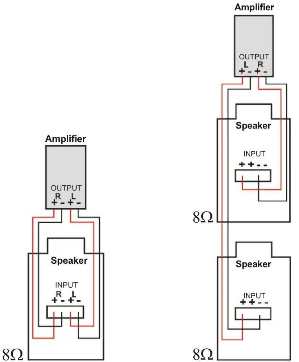 Kramer SPK-C818 - Determining the Number of Speakers Needed and their Location - 2