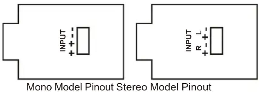 INPUT + - Mono Model Pinout Stereo Model Pinout INPUT R L + - + -