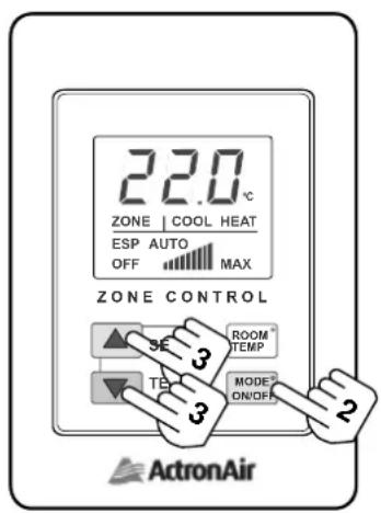 22.0°C ZONE | COOL HEAT ESP AUTO MAX OFF ZONE CONTROL 3 SE ROOM TEMP TE MODE ON/OFF ActronAir