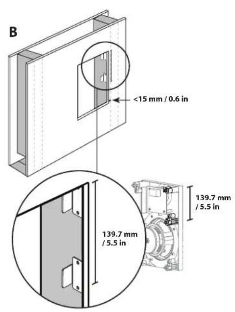 B <15 mm / 0.6 in 139.7 mm / 5.5 in 139.7 mm / 5.5 in