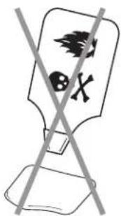 Diagram showing crossed-out symbols including a flame, skull, and X inside a bottle-like container