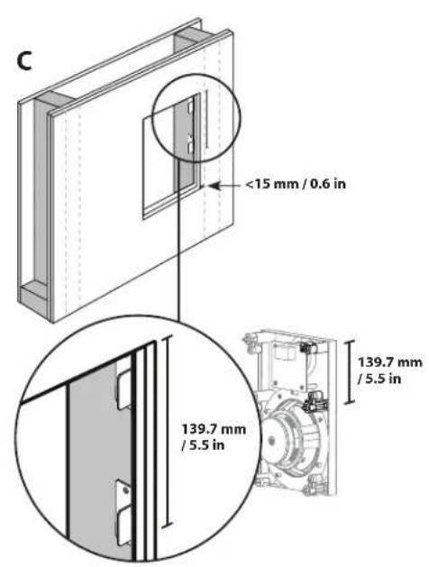 C <15 mm / 0.6 in 139.7 mm / 5.5 in 139.7 mm / 5.5 in