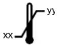 Barco Coronis MDCG-5221 - Symbols on the device - 17