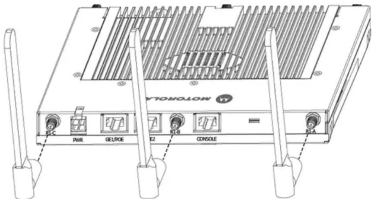 MOTOROLA PLC PWR GE1/POE E2 R1-B CONSOLE R1-A