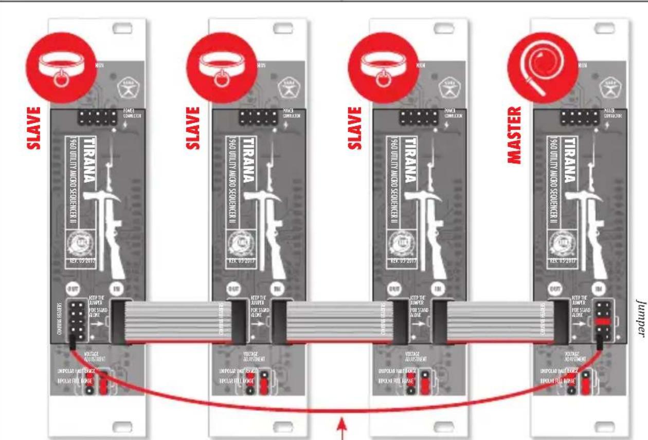 Xaoc Tirana II - CHAINING MULTIPLE UNITS - 1