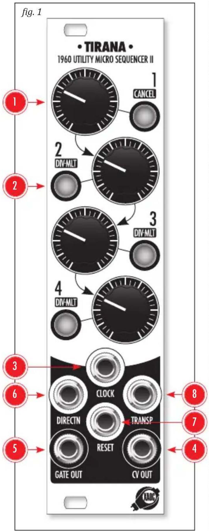 fig. 1 TIRANA 1960 UTILITY MICRO SEQUENCER II 1 CANCEL 2 DIV-MLT 3 DIV-MLT 4 DIV-MLT 3 6 CLOCK DIRECTN TRANSP 5 RESET GATE OUT CV OUT 8 7 4 KAOC