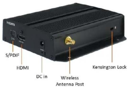 S/PDIF HDMI DC in Wireless Antenna Post Kensington Lock