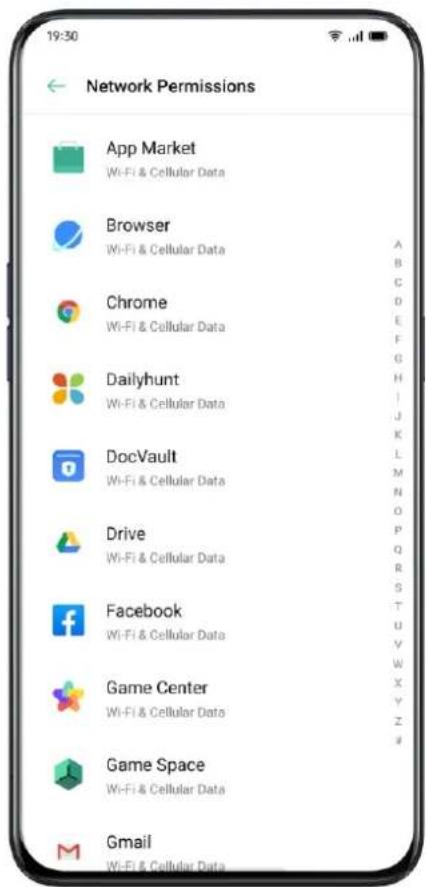 Realme Q3 Pro Special - Apps Using Wi-Fi and Mobile Data - 1