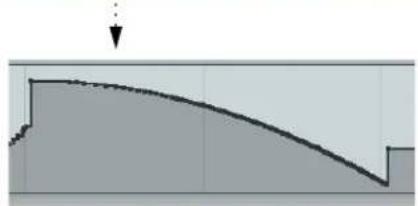 STEINBERG Cubase Elements 6 - Adding and editing events in the controller display - 8