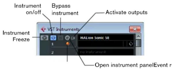Instrument on/off Bypass instrument Activate outputs Instrument Freeze VST Instruments HALion Sonic SE 1 2 no instrument Open instrument panelEvent r