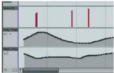 Velocity Poly Preset C1 Multi Vphi cc7