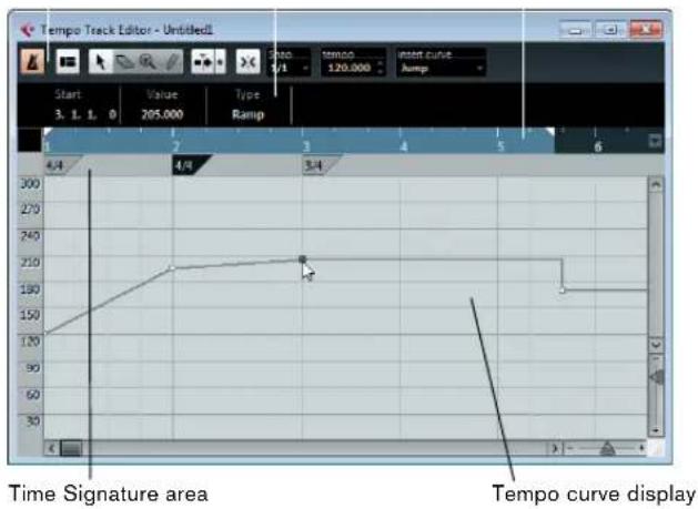 Tempo Track Editor - Untitled1 Start 3. 1. 1. 0 Value 205.000 Type Ramp 4/4 4/4 3/4 270 240 210 180 150 120 90 60 30 Tempo 120.000 tempo ramp Time Signature area Tempo curve display