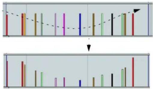 STEINBERG Cubase Elements 6 - Editing velocity values - 2