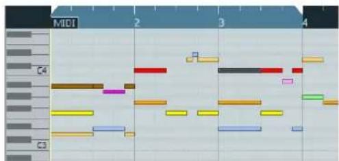 MIDI 2 3 4 C1 C2