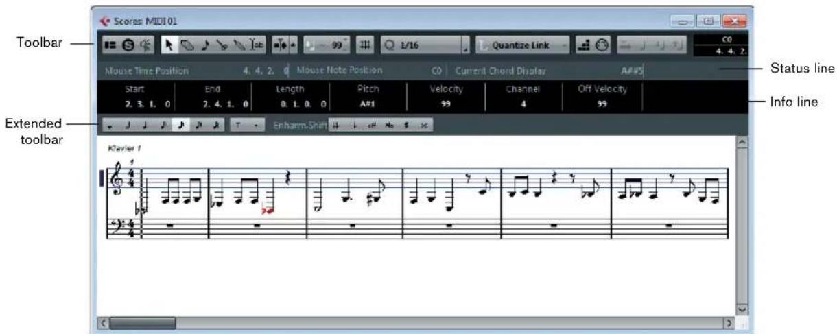 Scores: MIDI 01 Toolbar Mouse Time Position 4.4.2 Mouse Note Position C0 Current Chord Display A#V5 Start End Length Pitch Velocity Channel Off Velocity 2.3.1.0 2.4.1.0 0.1.0.0 A#1 99 4 99 Extended toolbar Enharm.Shin 1 + -# No # Status line Info line Klavier 1