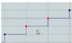 STEINBERG Cubase Elements 6 - Adjusting the curve type - 2