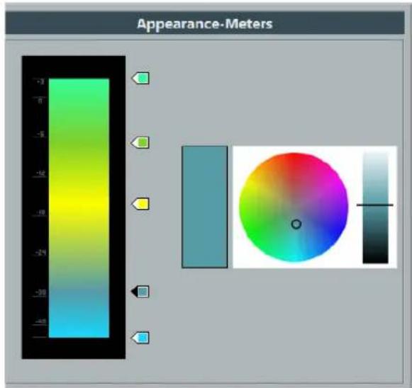 Appearance-Meters -3 - 0 -5 -10 -15 -20 -25 -30 -35 -40 -45 -50 -55 -60 -65 -70 -75 -80 -85 -90 -95 -100 -105 -110 -115 -120 -125 -130 -135 -140 -145 -150 -155 -160 -165 -170 -175 -180 -185 -190 -195 -200 -205 -210 -215 -220 -225 -230 -235 -240 -245 -250 -255 -260 -265 -270 -275 -280 -285 -290 -295 -300