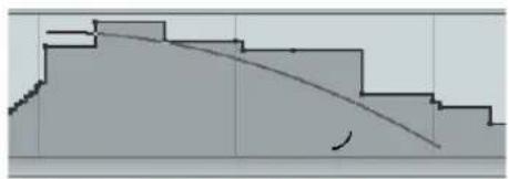 STEINBERG Cubase Elements 6 - Adding and editing events in the controller display - 7