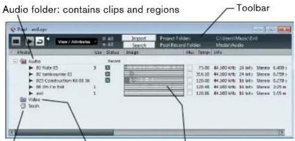 Audio folder: contains clips and regions Toolbar File Edit Log View / Attribute All All Import Project Folder: C:\Users\Musc2.v1\Model\Audio Search Pool Record Folder Audio Use Status Image Mut Temp Info Record 75.00 44.300 kHz 24 bits Stereo 6.400 s 316.10 44.300 kHz 24 bits Stereo 0.759 s 120.00 44.300 kHz 16 bits Stereo 0.279 s 120.48 44.300 kHz 16 bits Stereo 2.25 m 120.06 44.300 kHz 16 bits Stereo 1.15 m Audio 3 2 1 02 flute 05 02 tambaunne 01 023 Construction Kit 06 Sk 08 Oh's in Bell exit 1 Video Touch