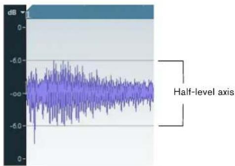 STEINBERG Cubase Elements 6 - The ruler - 4