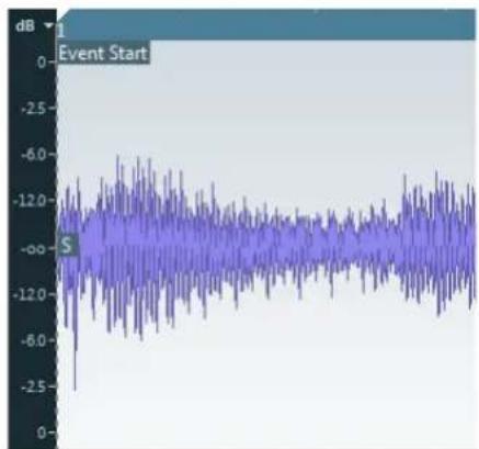 STEINBERG Cubase Elements 6 - The ruler - 2