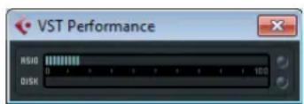 VST Performance RSIO 0 100 DISR