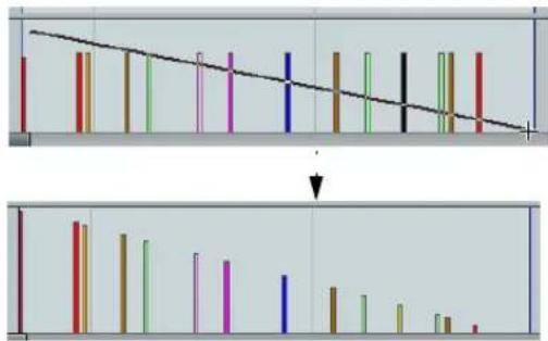 STEINBERG Cubase Elements 6 - Editing velocity values - 3