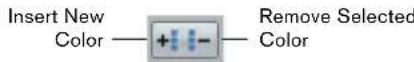 STEINBERG Cubase Elements 6 - Adding and editing individual colors - 1