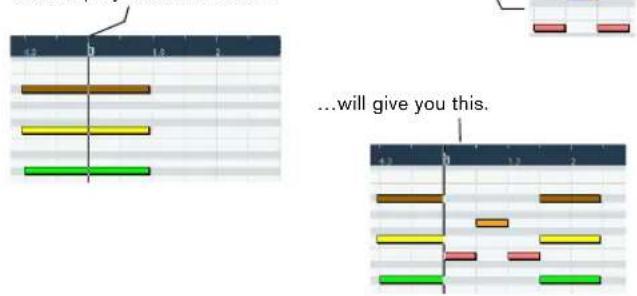 ...will give you this.