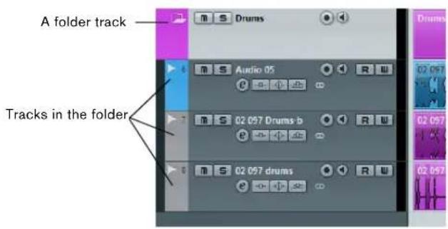 A folder track Tracks in the folder