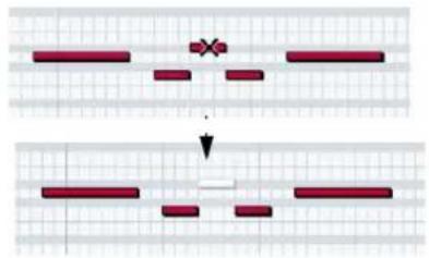 STEINBERG Cubase Elements 6 - Muting notes - 1