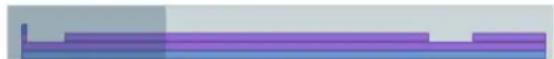 STEINBERG Cubase Elements 6 - The overview line - 1