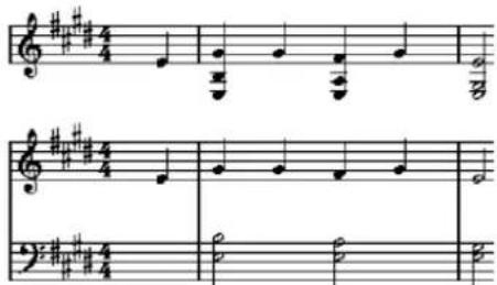 Sheet music with treble and bass clefs, showing musical notation with notes and rests in standard Western notation.