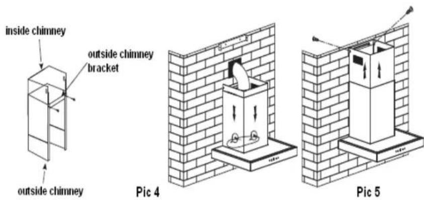 inside chimney outside chimney bracket outside chimney Pic 4 Pic 5