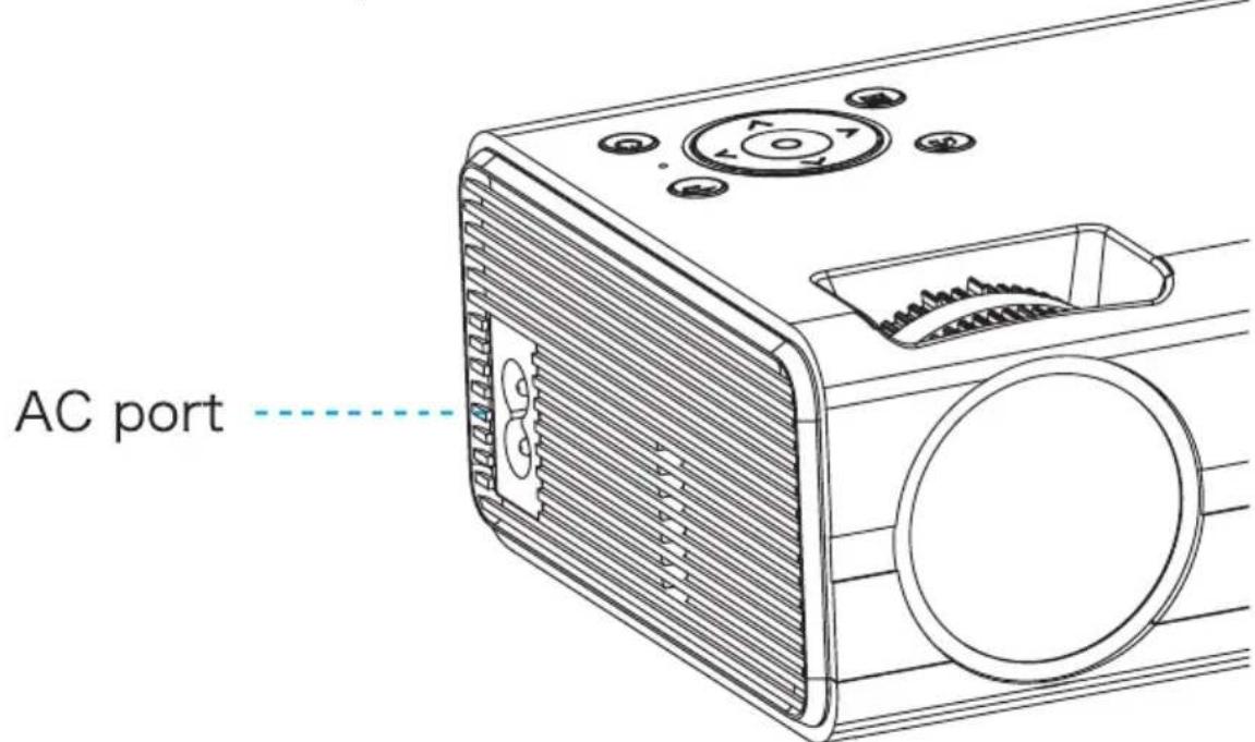 AC port