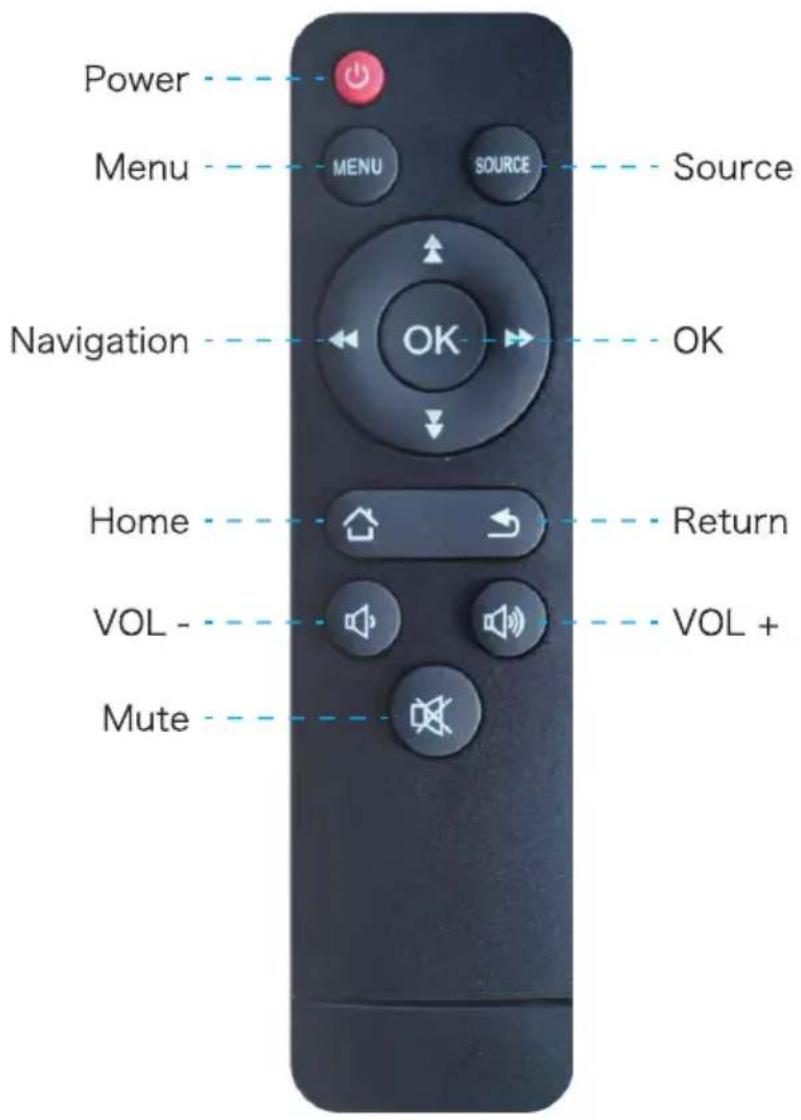 Power Menu SOURCE Source Navigation OK OK Home Return VOL - VOL + Mute