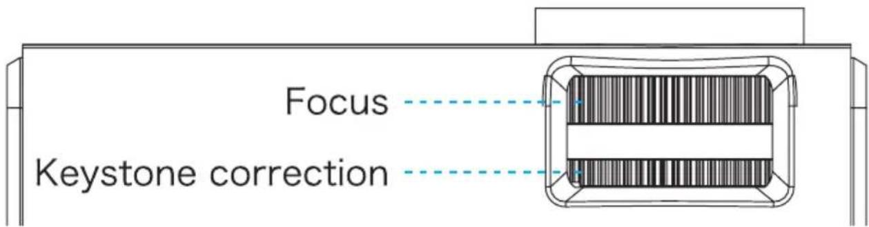 Focus Keystone correction