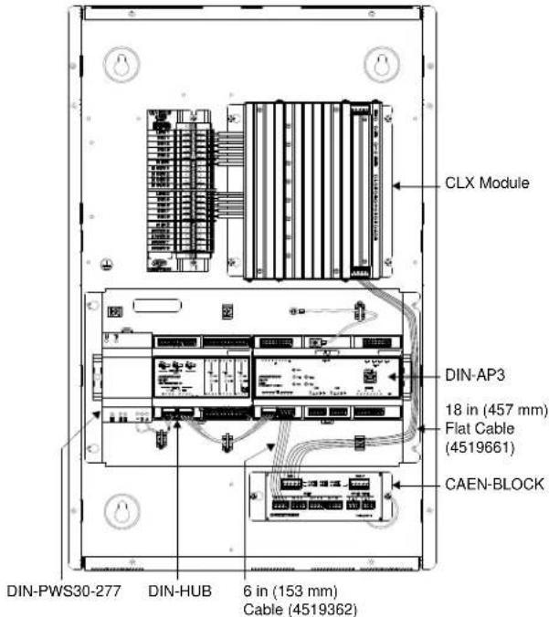 CLX Module DIN-AP3 18 in (457 mm) Flat Cable (4519661) CAEN-BLOCK DIN-PWS30-277 DIN-HUB 6 in (153 mm) Cable (4519362)