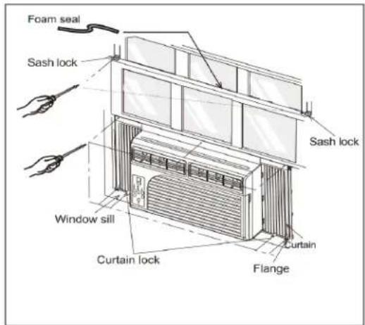 Foam seal Sash lock Sash lock Window sill Curtain lock Flange Curtain